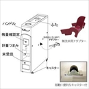 マッキンリー 米びつ スリムライスボックス 6kg収納型 レッド(赤) RE210/RS