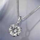 プラチナPt0.1ctダイヤモンドペンダント/ネックレス